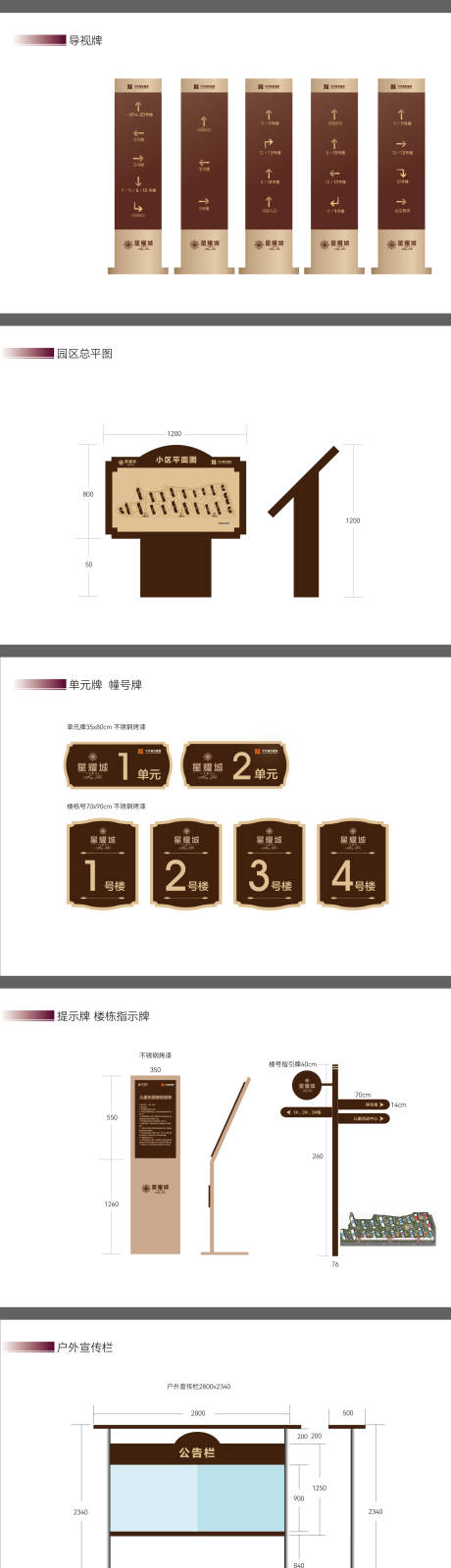 源文件下载【导视牌】编号：12370017498697808