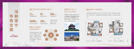 源文件下载【地产工法价值展板】编号：32710017270315937