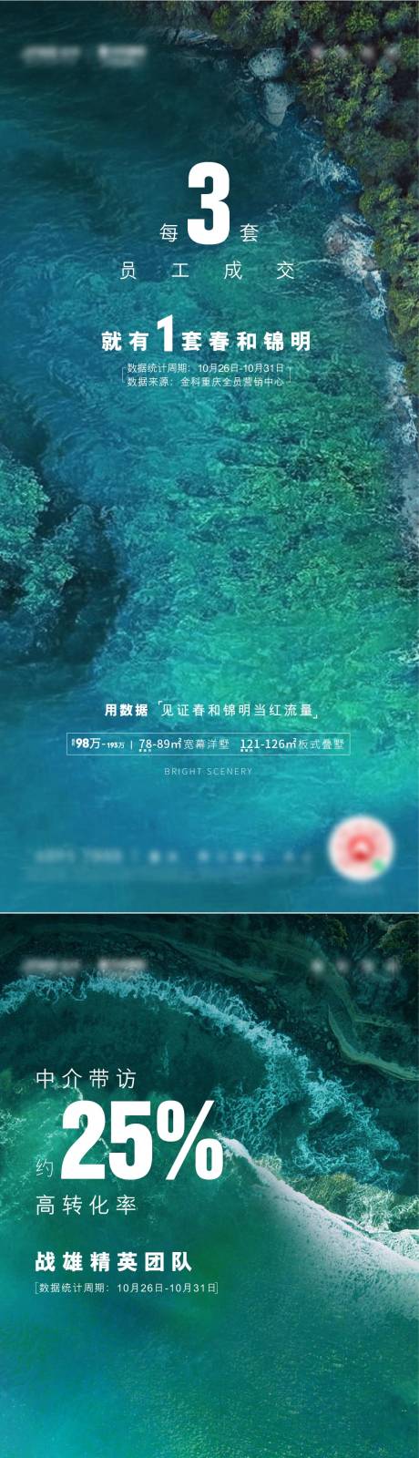 源文件下载【地产价值点系列海报】编号：20230626120203410