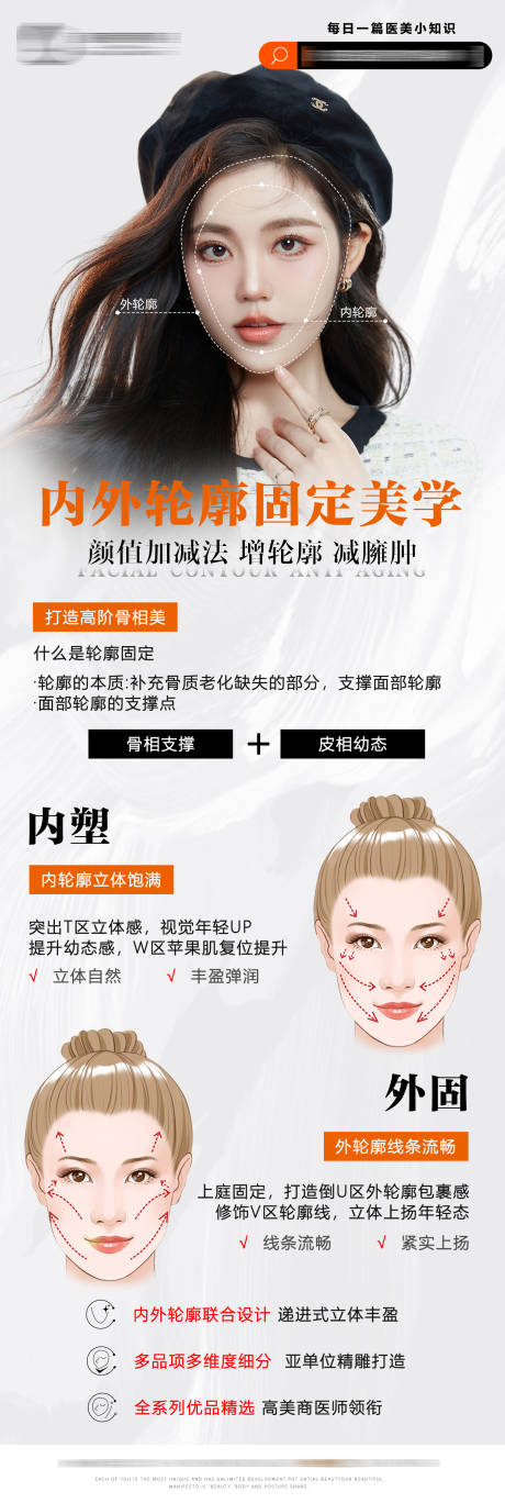 源文件下载【轮廓固定美学医美宣传海报】编号：98350017230628300