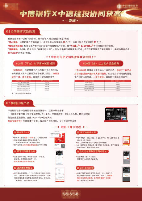 源文件下載【享設(shè)計(jì)】搜索編號(hào)：62520017522711897【銀行展板】