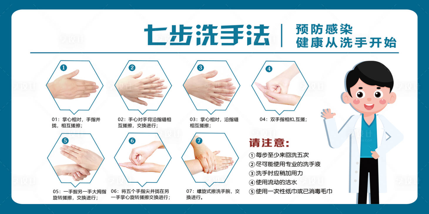 源文件下載【享設計】搜索編號：74220017133766223【醫院七步洗手法】