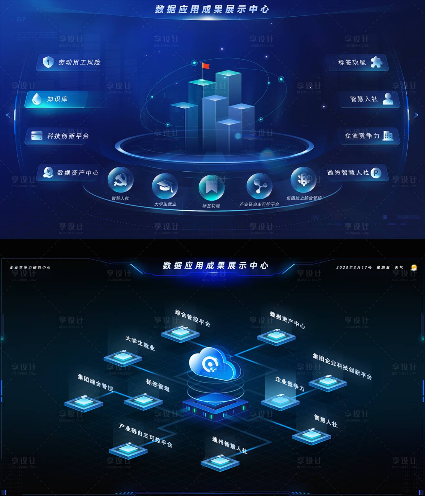 源文件下载【可视化入口合集】编号：93830017078311789