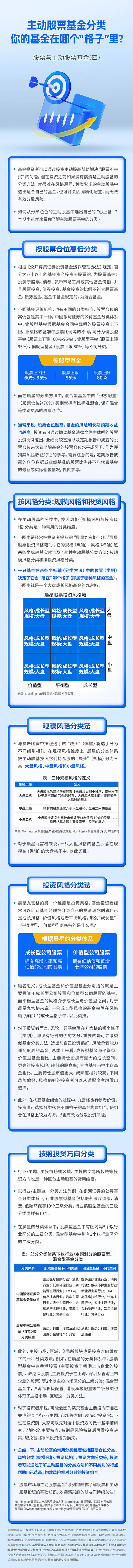 源文件下載【享設計】搜索編號：38750017587846068【藍色教育金融科技長圖】