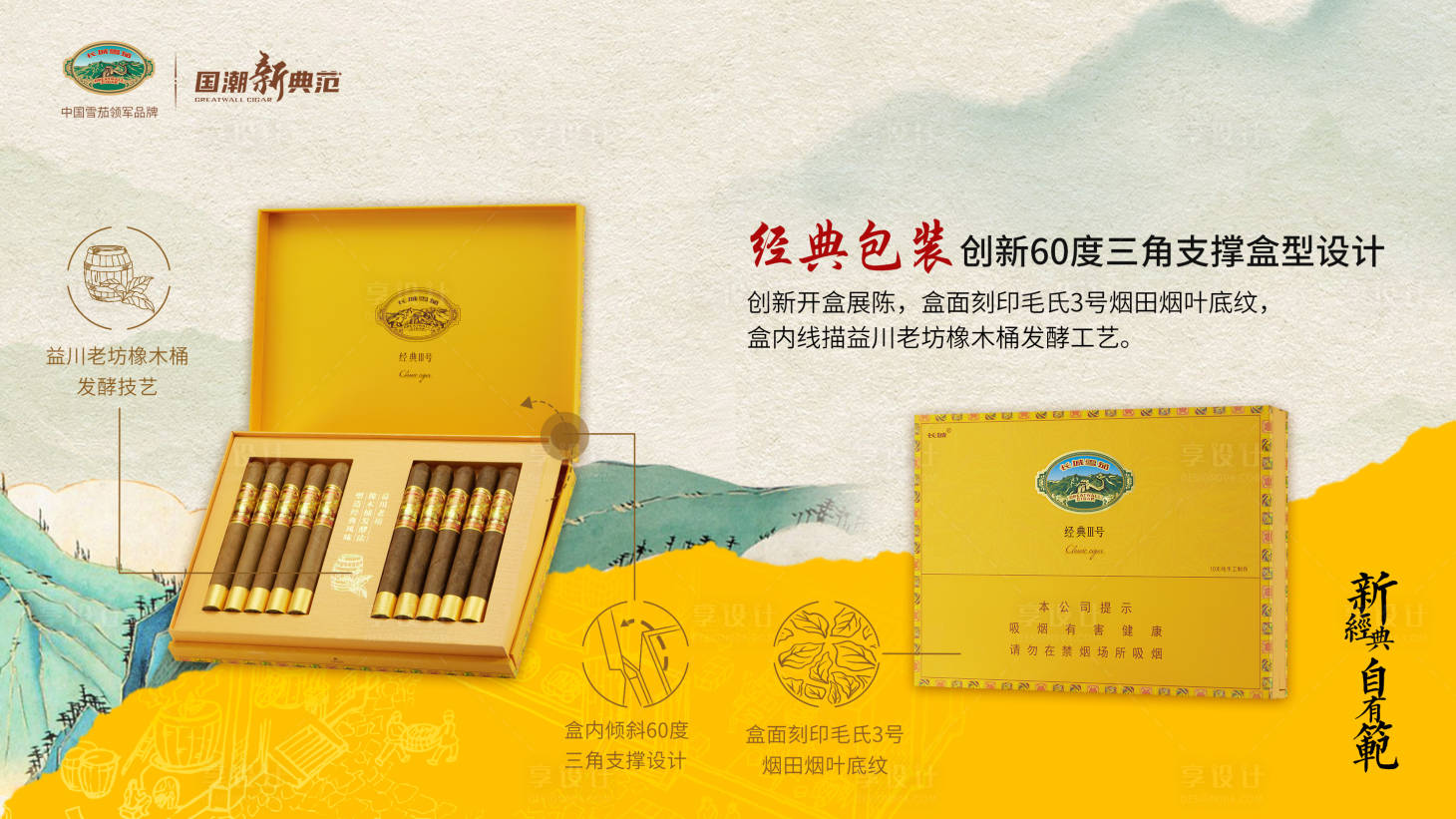 源文件下載【享設(shè)計】搜索編號：32590017510211943【雪茄產(chǎn)品海報】