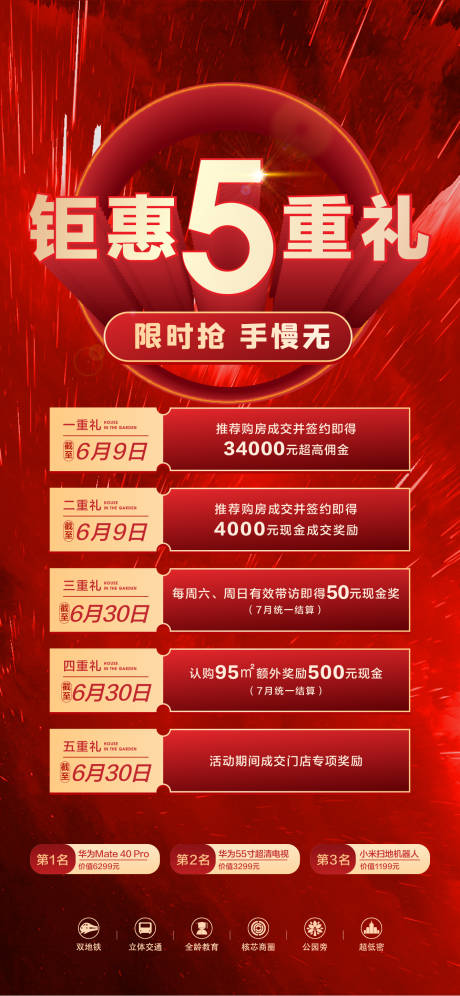 源文件下載【地產紅色五重禮海報】編號：55080017277658218