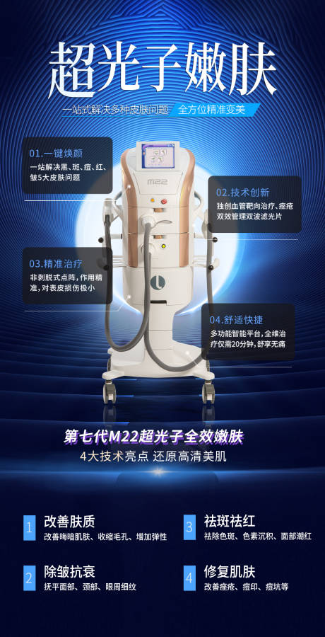 源文件下载【医美超光子海报】编号：26620017323699909