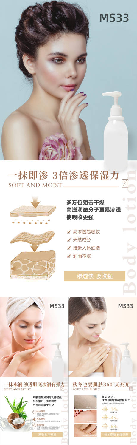 清新身体乳宣传系列海报