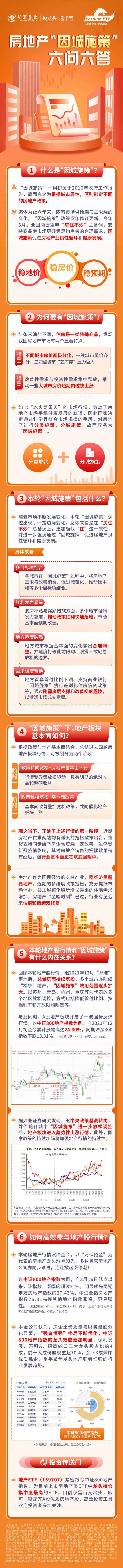 源文件下載【享設計】搜索編號：92670017102049533【金融基金校園招聘長圖】