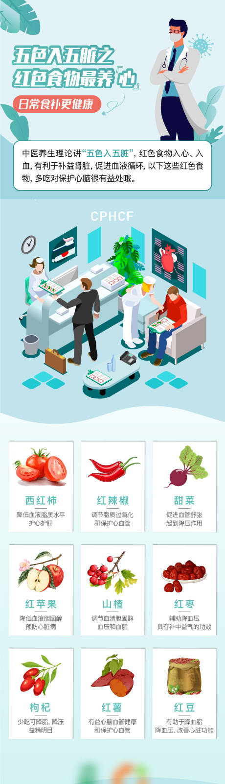 源文件下载【食物养心】编号：98490017247566135