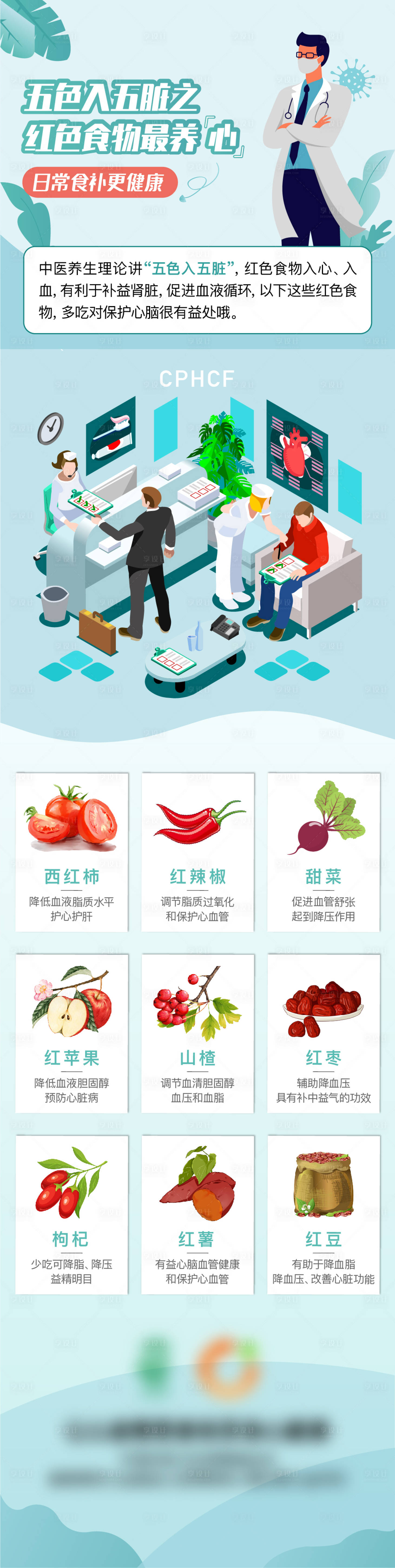 源文件下載【享設(shè)計(jì)】搜索編號：98490017247566135【食物養(yǎng)心】