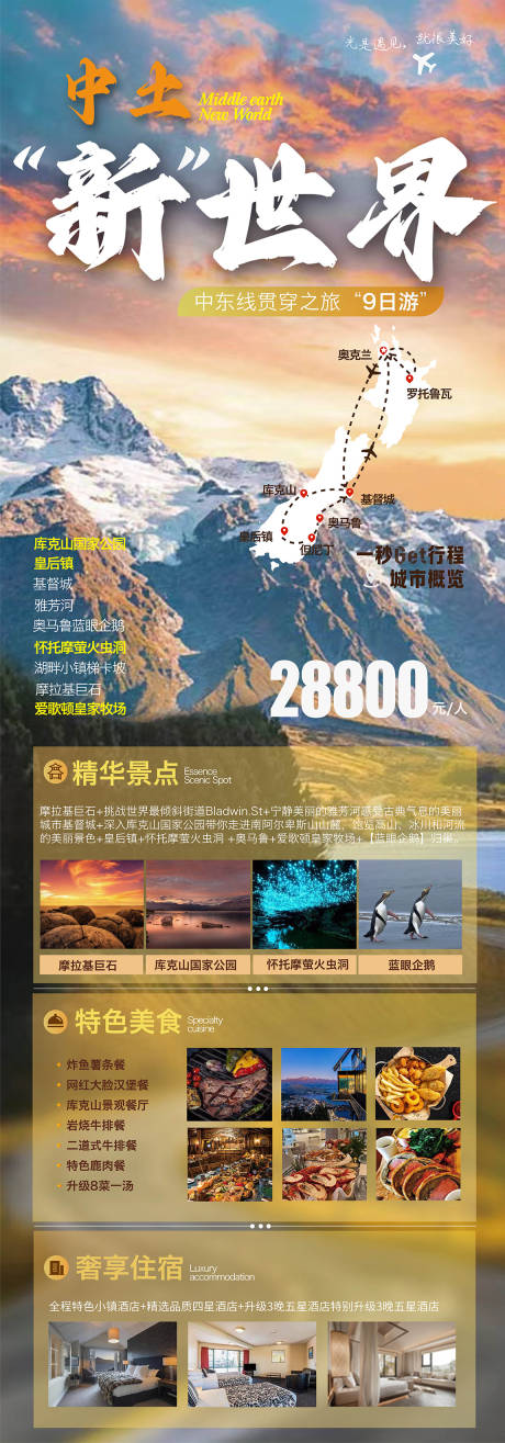 源文件下载【澳洲新西兰旅游海报】编号：20230625091915902