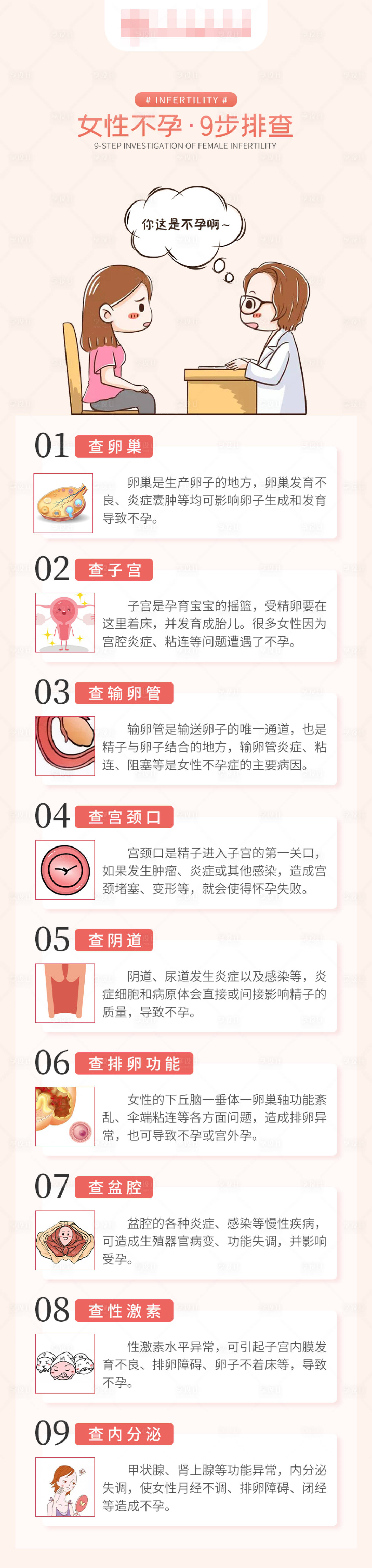 源文件下載【享設(shè)計(jì)】搜索編號：81230017105293269【女性不孕9步排查科普知識海報】