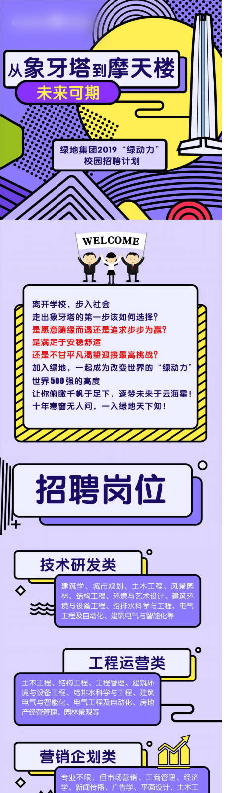 源文件下载【招聘长图】编号：20230614154624138