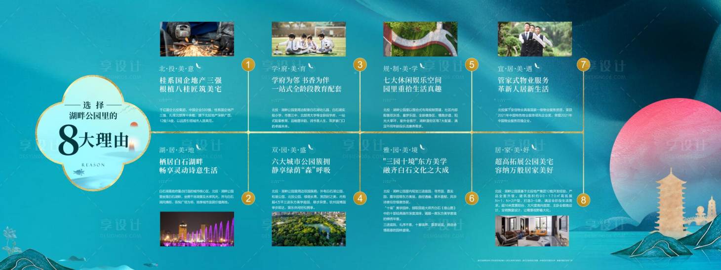 源文件下载【享设计】搜索编号：69560017629789560【房地产价值展板】