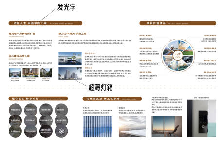 源文件下载【品牌墙】编号：49180017529543576