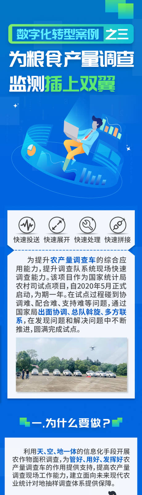 源文件下载【数字化调查数据案例长图】编号：80200017467359317