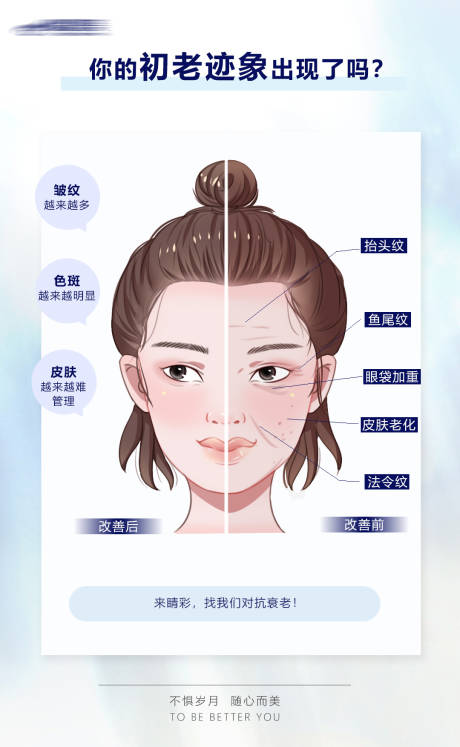 源文件下载【你的初老迹象出现海报】编号：72370017575022548