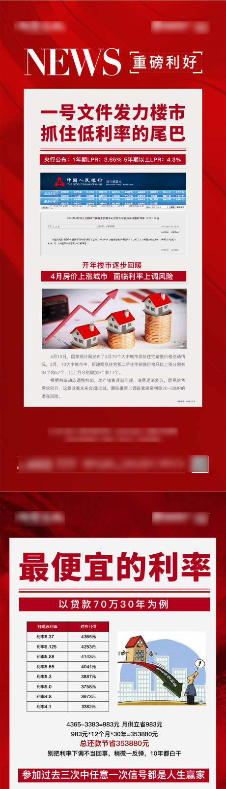 源文件下載【享設計】搜索編號：99480017209751118【重大利好簡約系列海報】