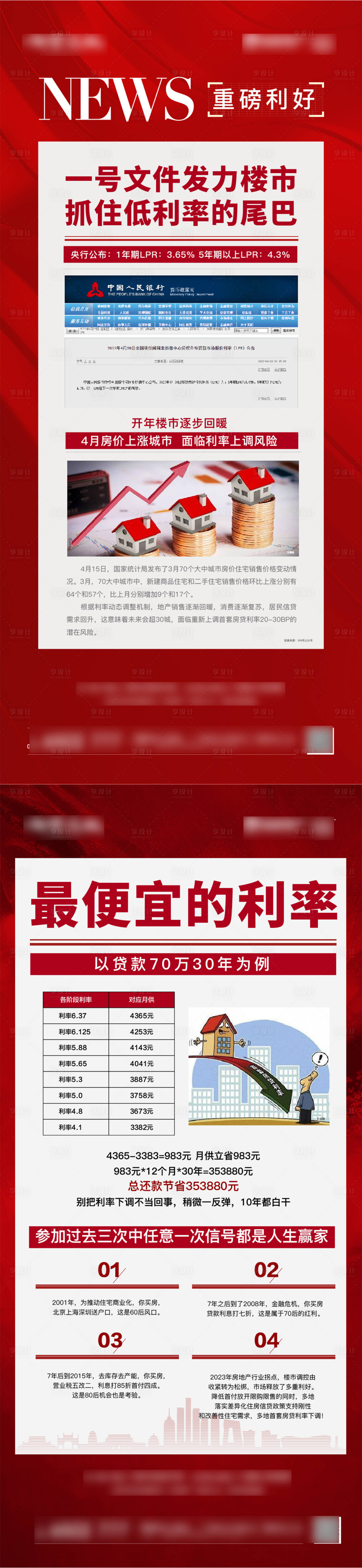 源文件下載【享設計】搜索編號：99480017209751118【重大利好簡約系列海報】