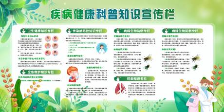 源文件下载【享设计】搜索编号：50100017520478895【健康宣传栏展板】
