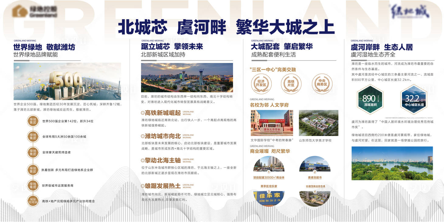 源文件下載【享設(shè)計】搜索編號：50660017528061570【地產(chǎn)品牌墻】