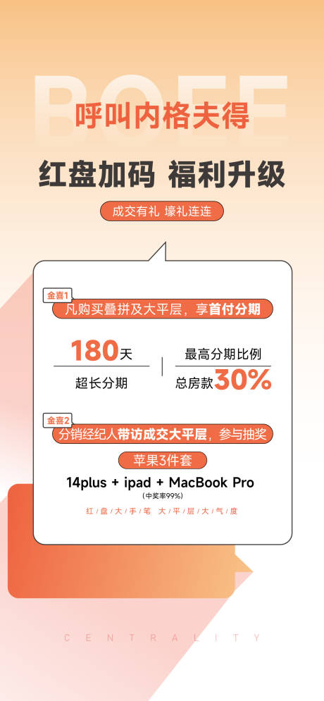 源文件下載【促銷熱銷地產(chǎn)海報(bào)】編號：58210017547615193