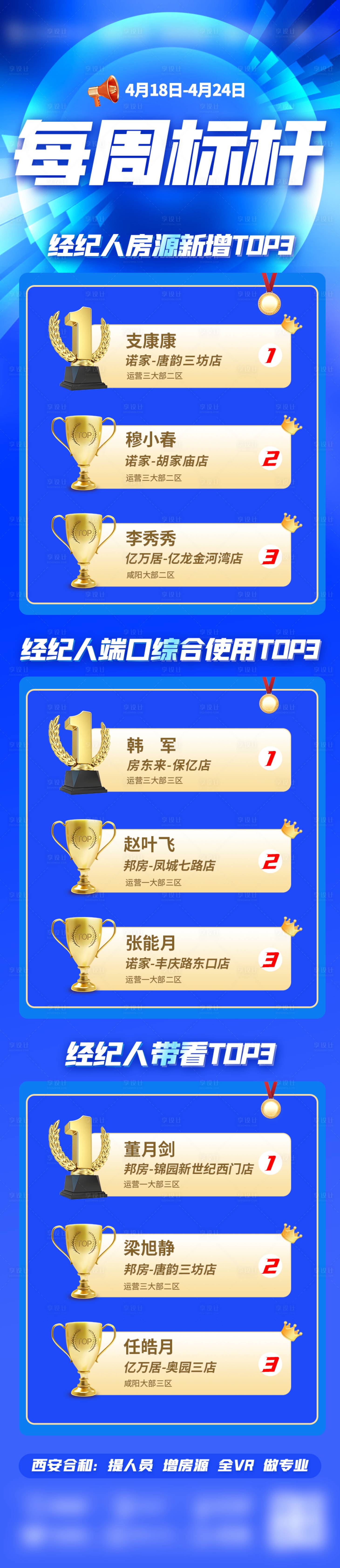 源文件下载【每周标杆】编号：16590017592712169