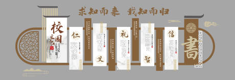 源文件下載【校園文化墻】編號(hào)：93520017356256463
