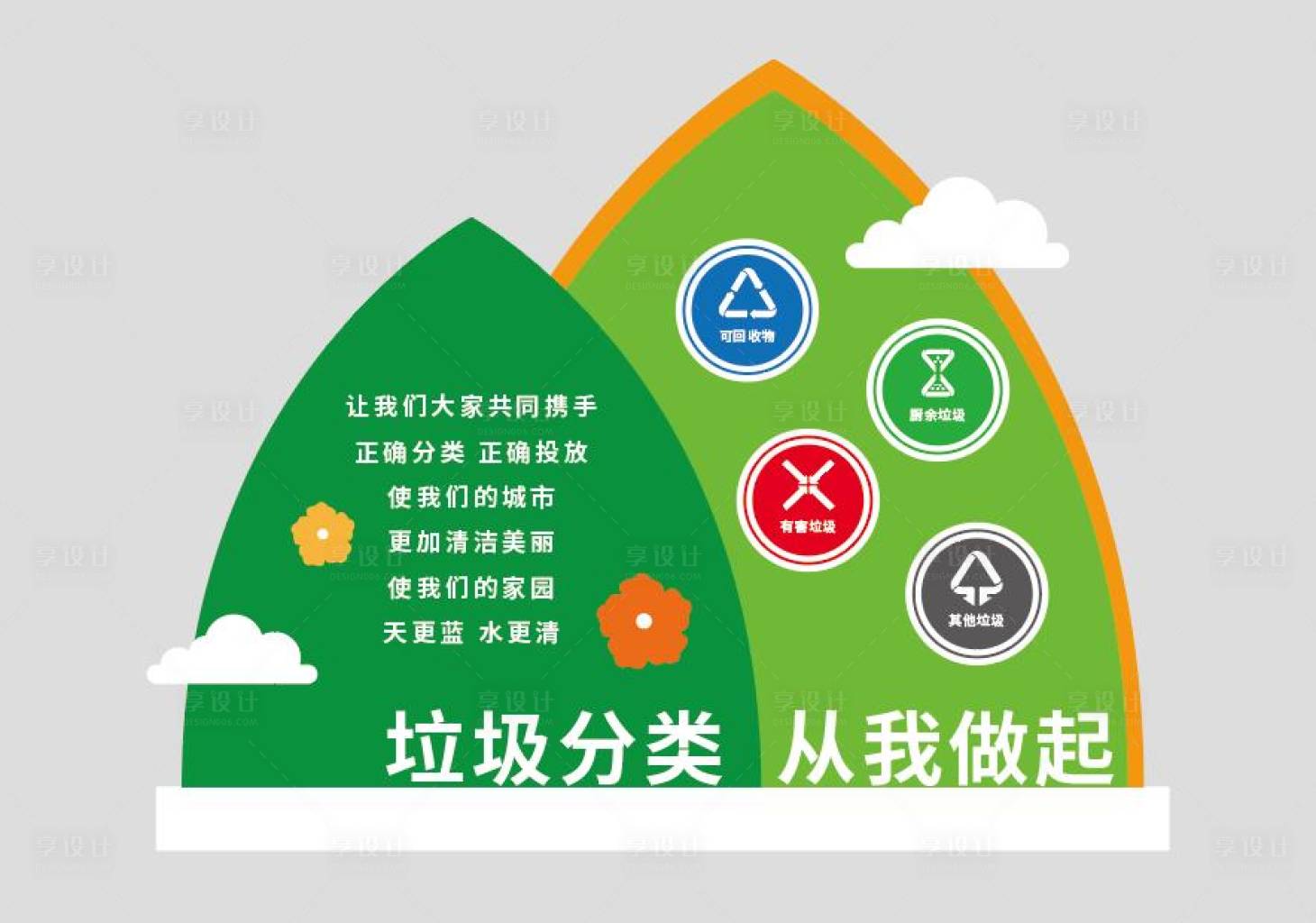 源文件下載【享設(shè)計(jì)】搜索編號(hào)：17580017585502209【垃圾分類美陳景觀】