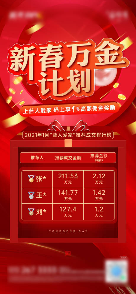 源文件下載【享設計】搜索編號：38670017235701031【傭金排名單圖】