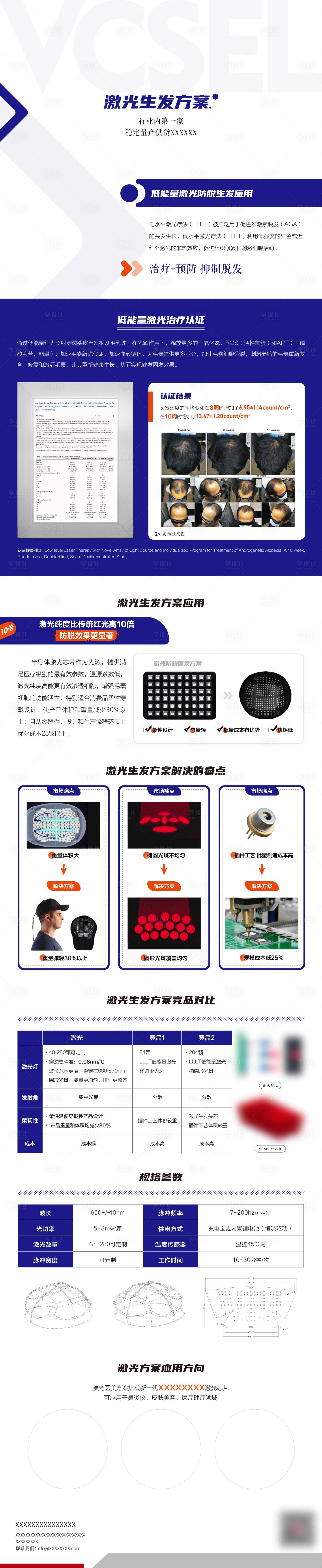 源文件下载【享设计】搜索编号：44410017593564680【产品方案PPT】