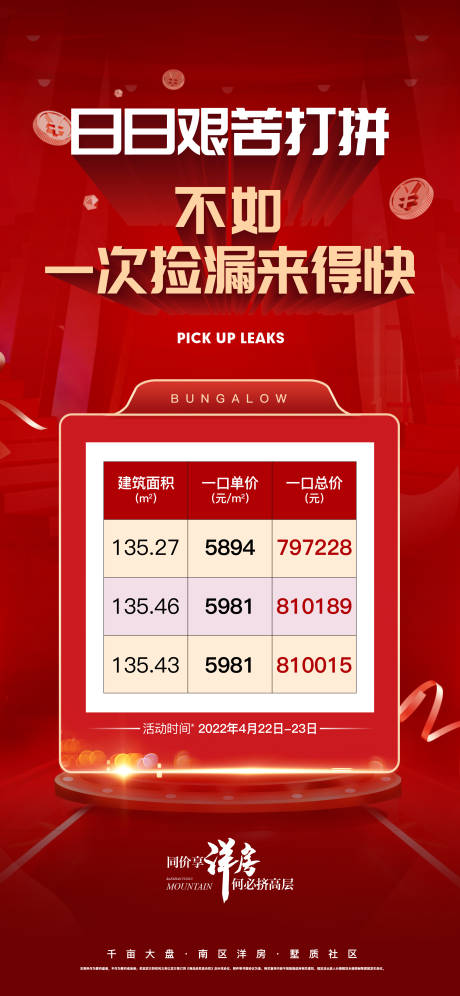 源文件下载【享设计】搜索编号：80270017096009871【特价房海报】