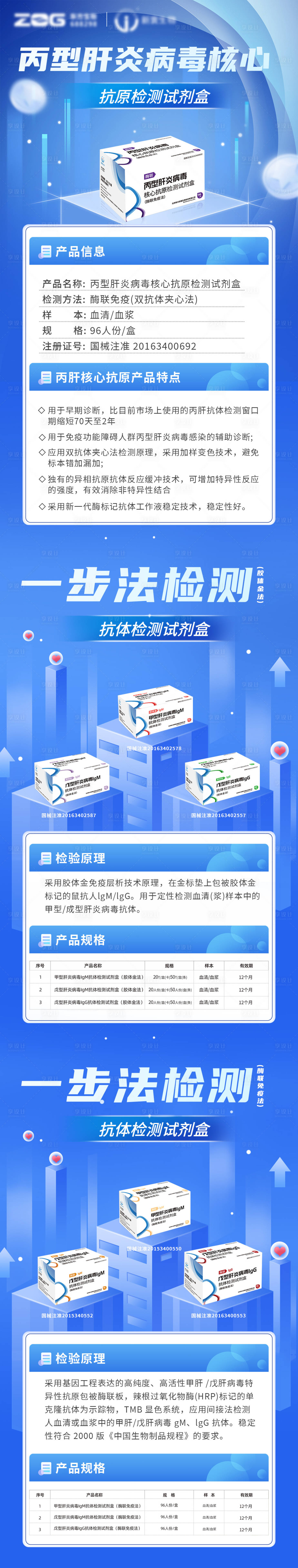 源文件下载【享设计】搜索编号：73110017075314073【医疗产品介绍页】
