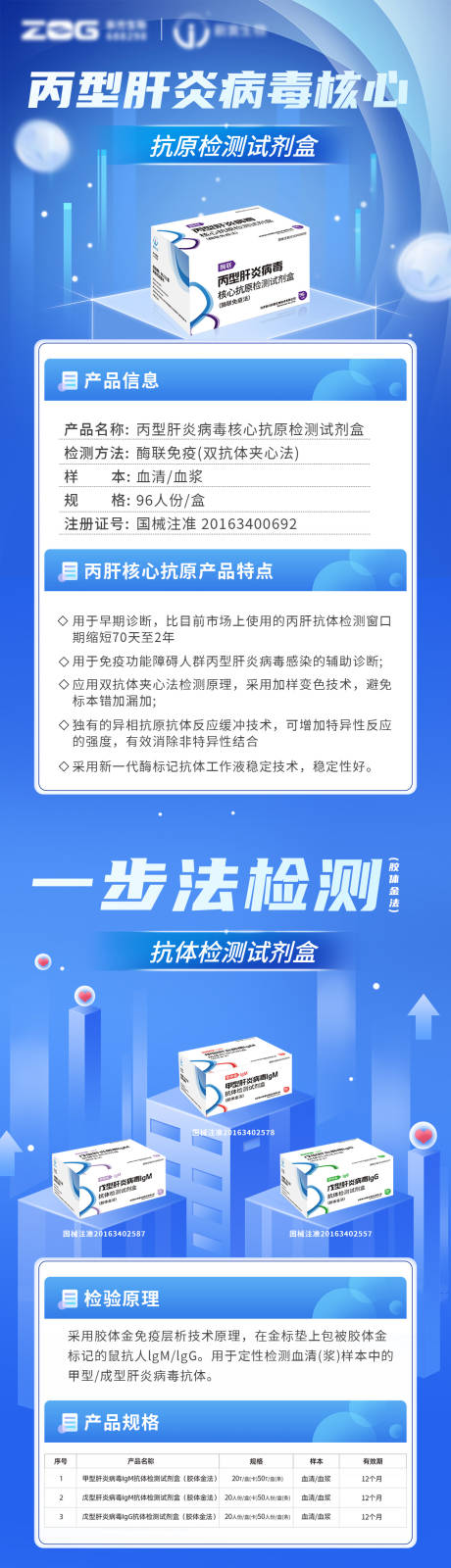 源文件下载【医疗产品介绍页】编号：20230601100211309