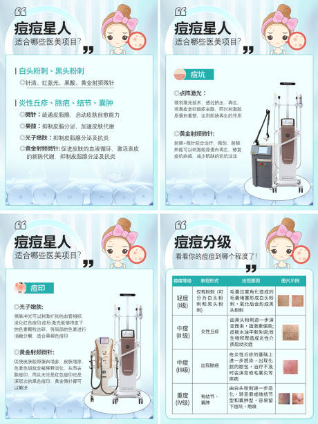 源文件下載【享設計】搜索編號：32420017607214750【皮膚痘痘科普海報】