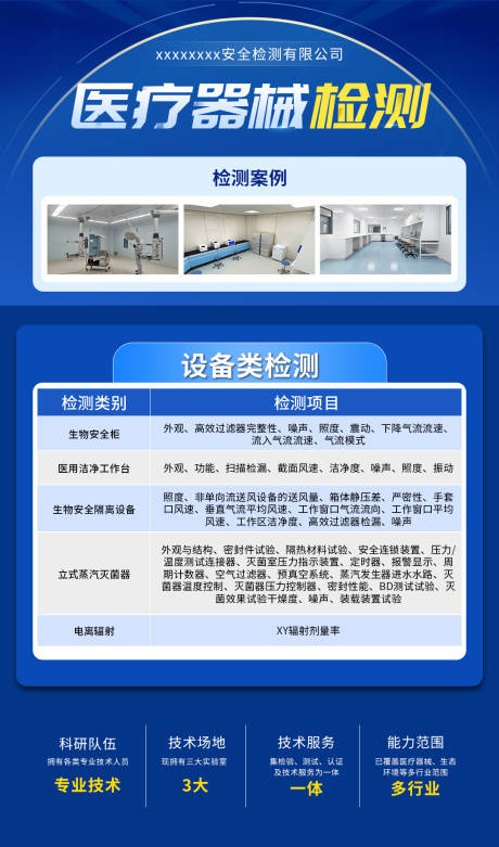源文件下载【医药检测海报】编号：95570017432887152