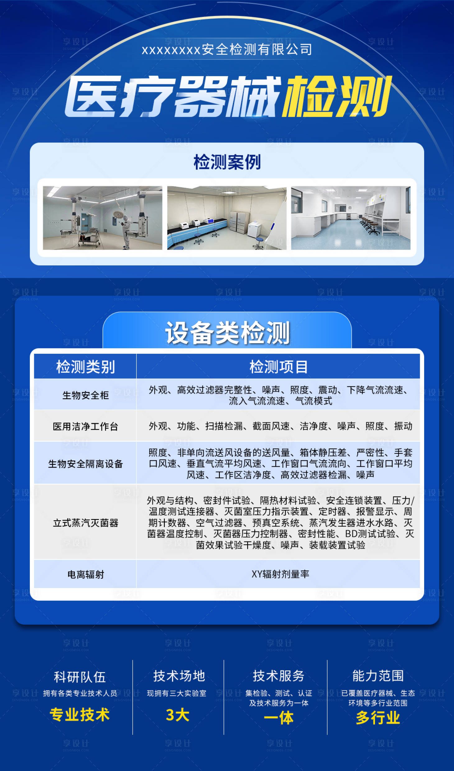 源文件下载【享设计】搜索编号：95570017432887152【医药检测海报】