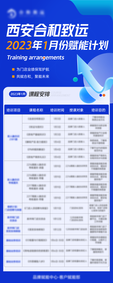 源文件下载【培训计划】编号：57540017710369133