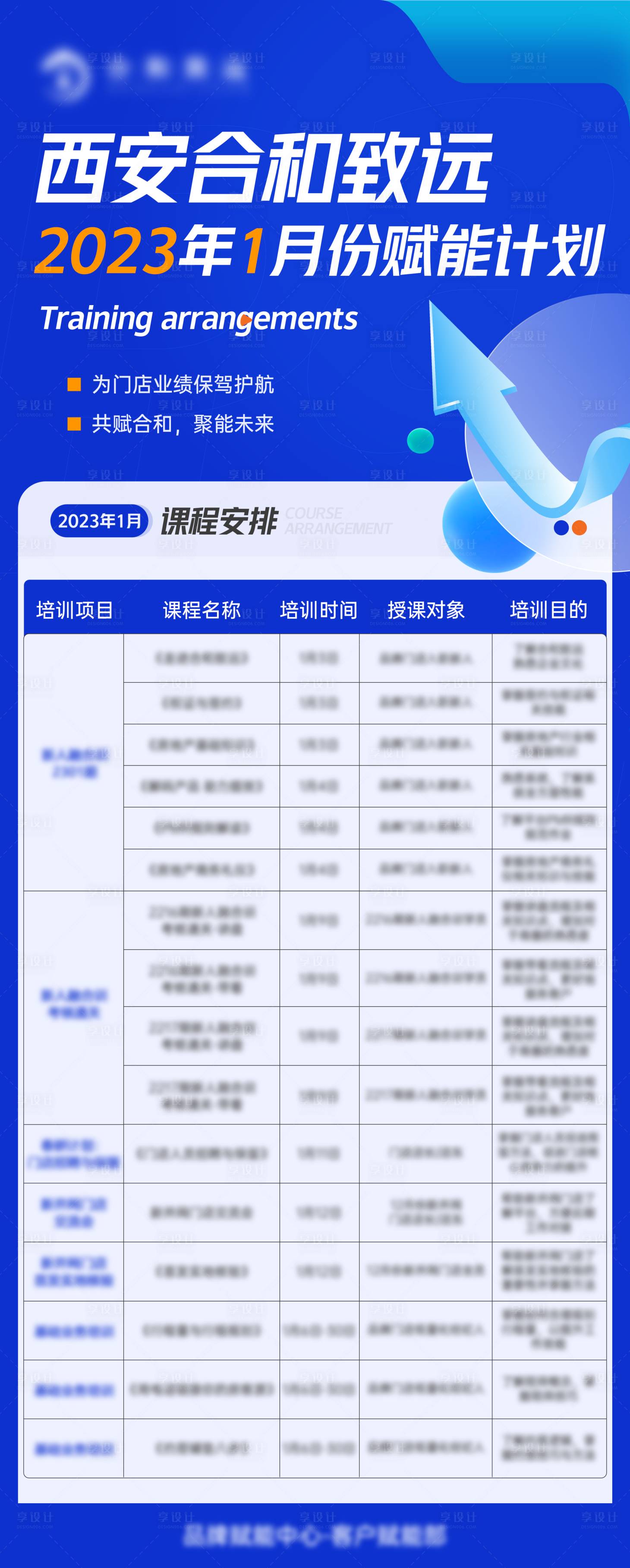 源文件下載【享設計】搜索編號：57540017710369133【培訓計劃】