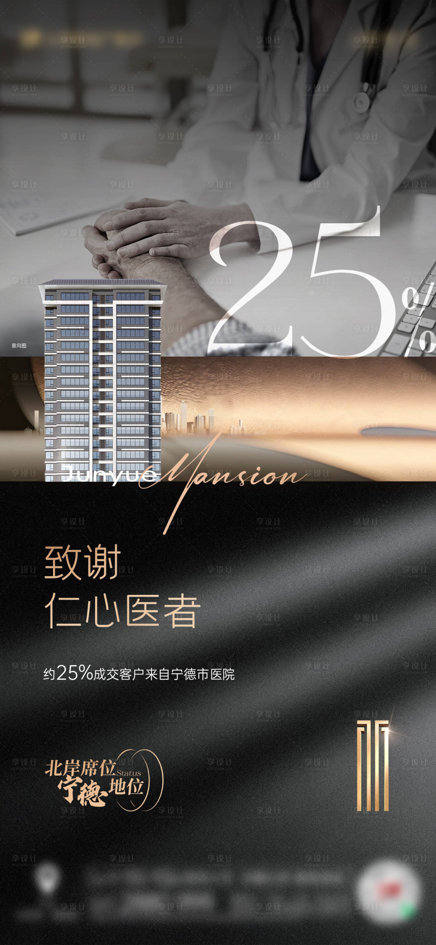 源文件下载【享设计】搜索编号：60910017591226752【地产客户人群海报】