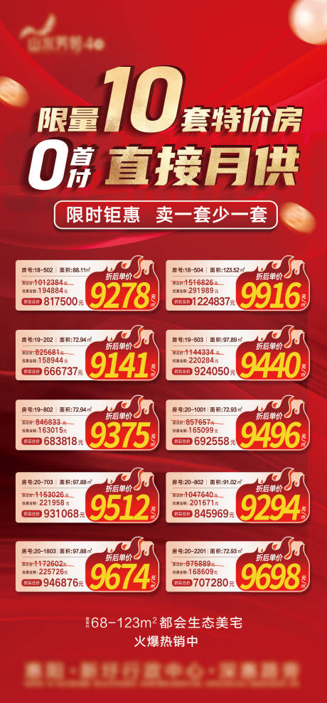 源文件下载【特价房微信 】编号：20230605152149418