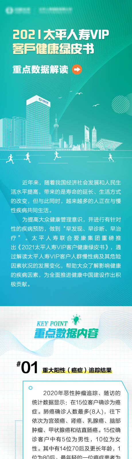 源文件下载【保险价值点长图】编号：14440017616311485