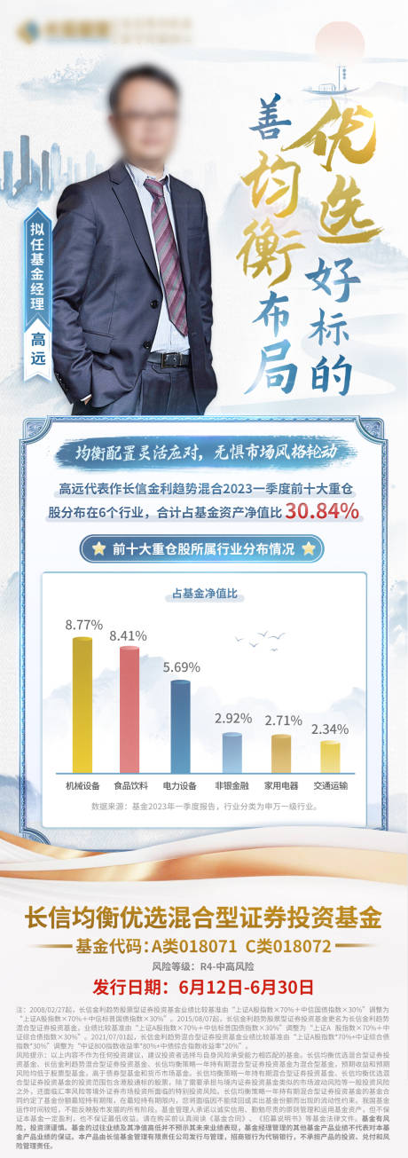 源文件下载【蓝色基金人物海报】编号：20230628122315748