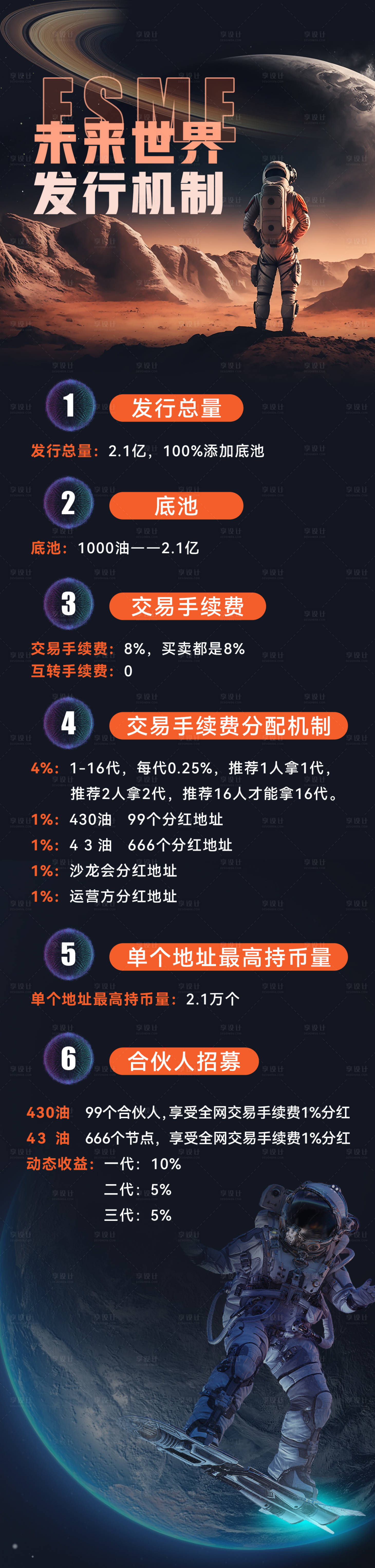 源文件下載【享設計】搜索編號：28390017591197653【區塊鏈長圖】