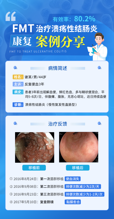 源文件下載【享設(shè)計(jì)】搜索編號(hào)：68410017270709623【醫(yī)療海報(bào)】