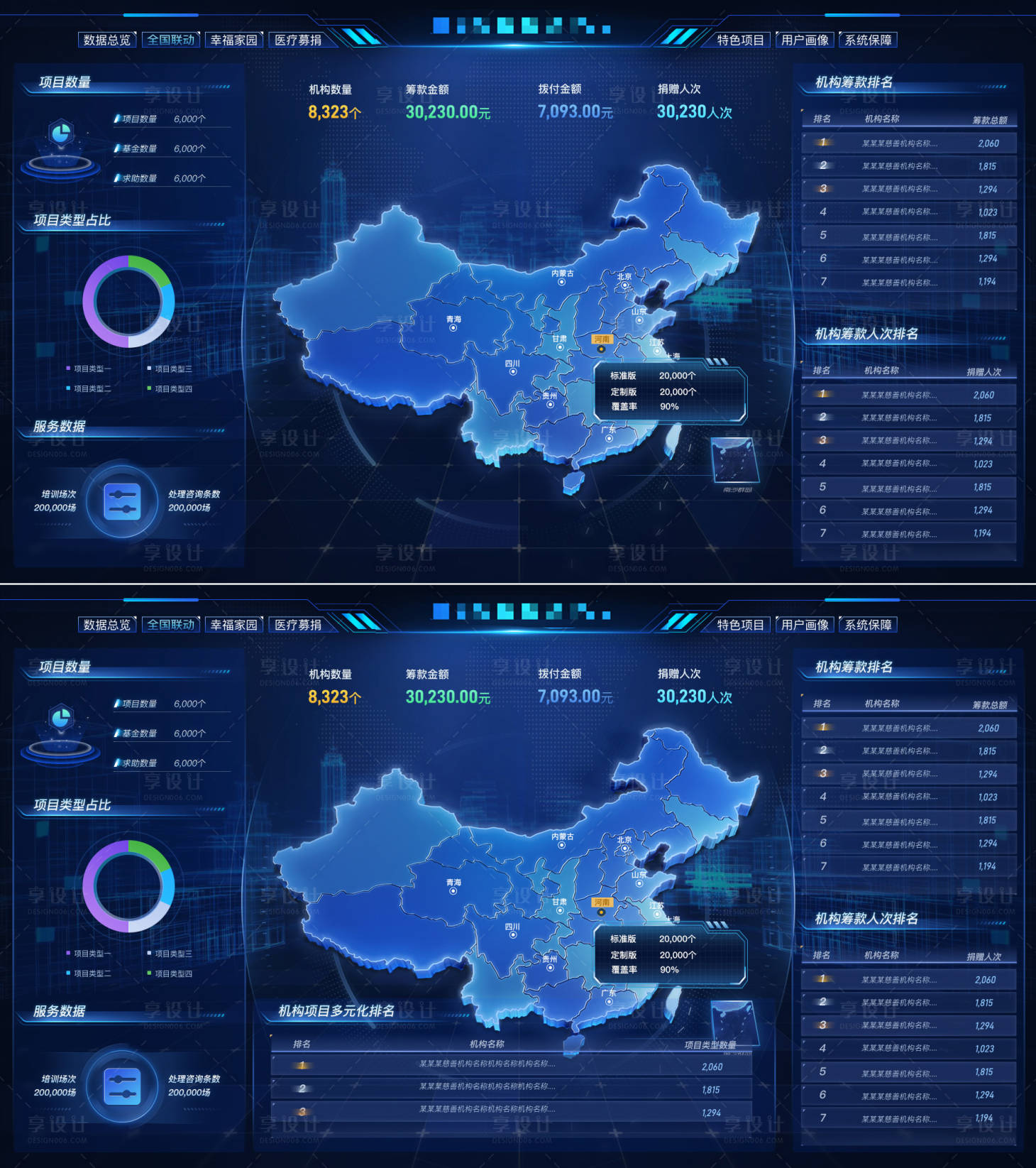 编号：20230606171032908【享设计】源文件下载-数据可视化大屏