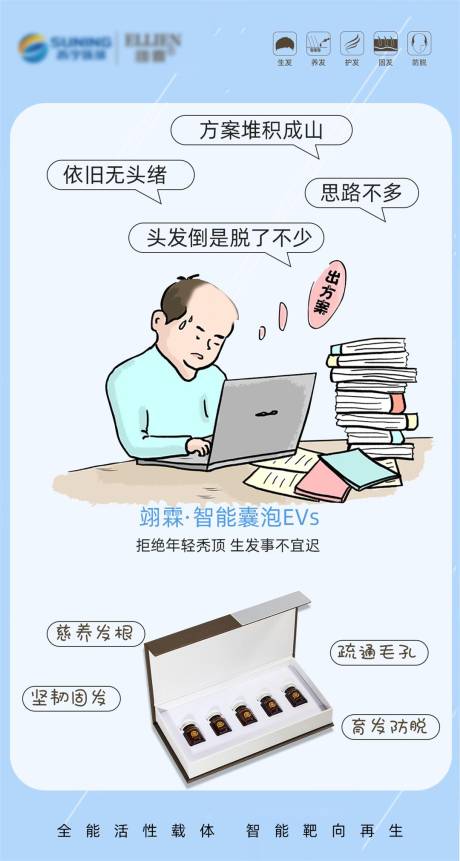 源文件下载【毛发产品】编号：46570017211018253