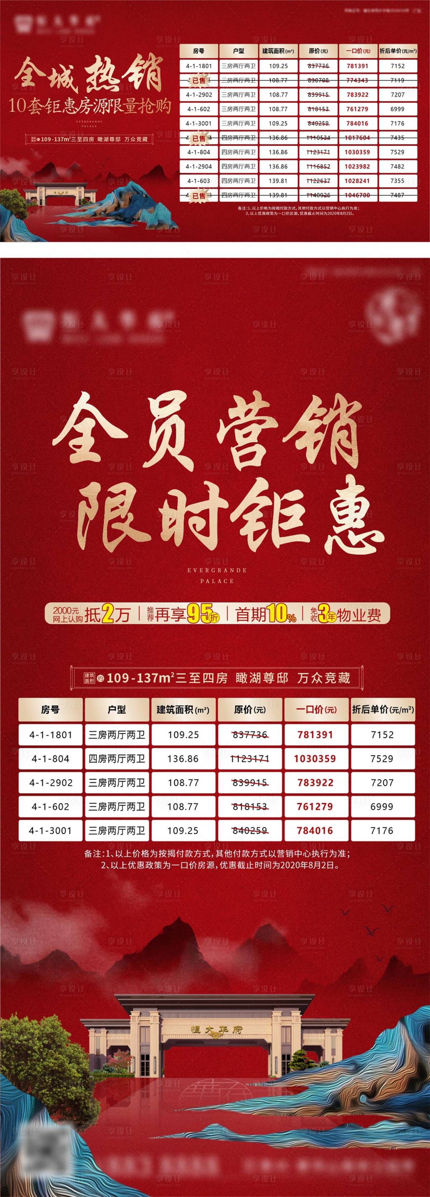 源文件下载【一口价单图】编号：20230614161859720