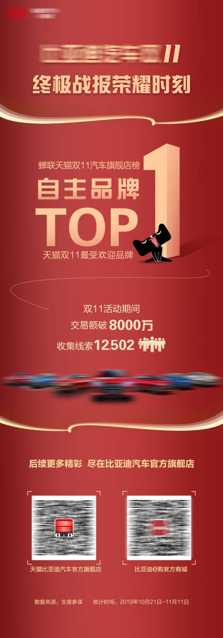 源文件下載【享設(shè)計(jì)】搜索編號(hào)：50410017647396956【雙11戰(zhàn)報(bào)】